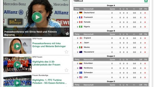 Alles rund um den Deutschen Fussball mit der App DFB HD für iPad